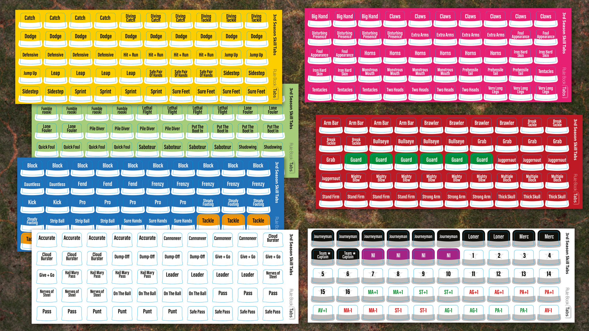 3rd Season Blood Bowl Skill Tabs